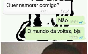 O mundo da voltas